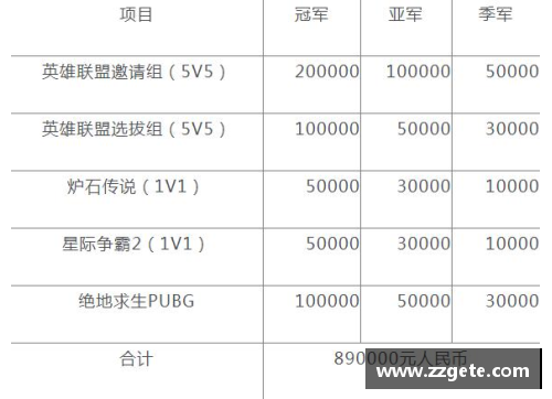 乐鱼电竞深圳 NBA 比赛时间表及相关信息 - 副本